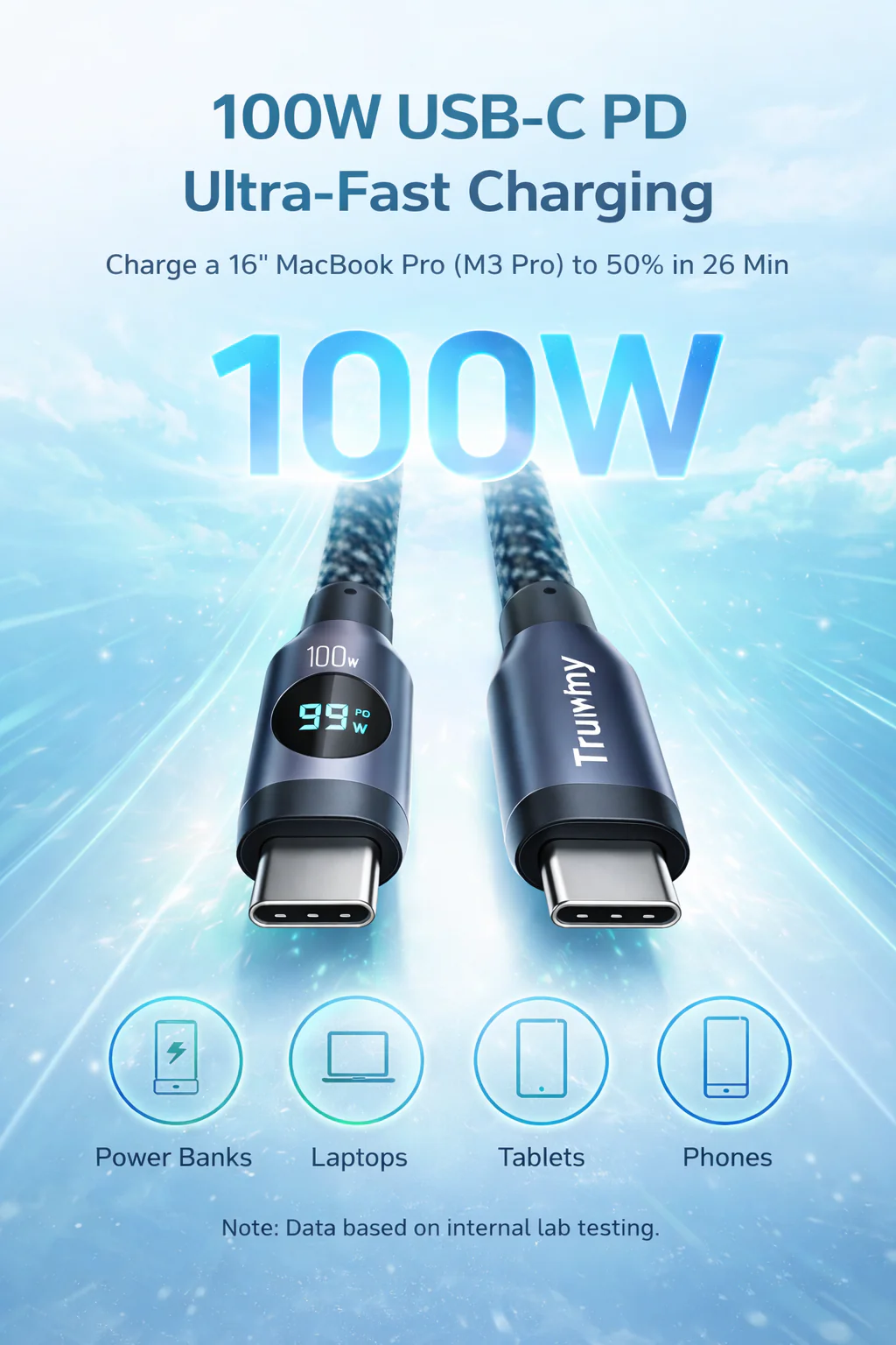 Aksesori Trusmi: kabel braided USB-C dalam setup harian.